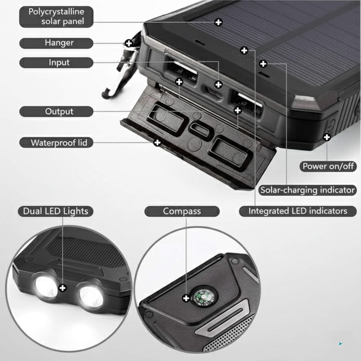 Batería recargable de 500000 mAh, cargador portátil de doble puerto USB para emergencias al aire libre con panel solar y linterna LED para camping, viajes y senderismo | Thomler