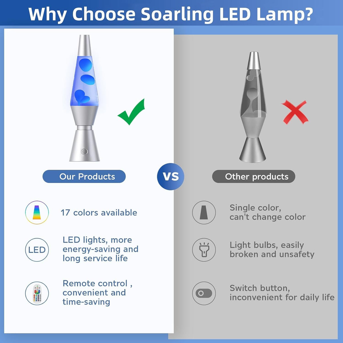 LED-Lavalampe mit 17 Farbeinstellungen und kabelloser Fernbedienung