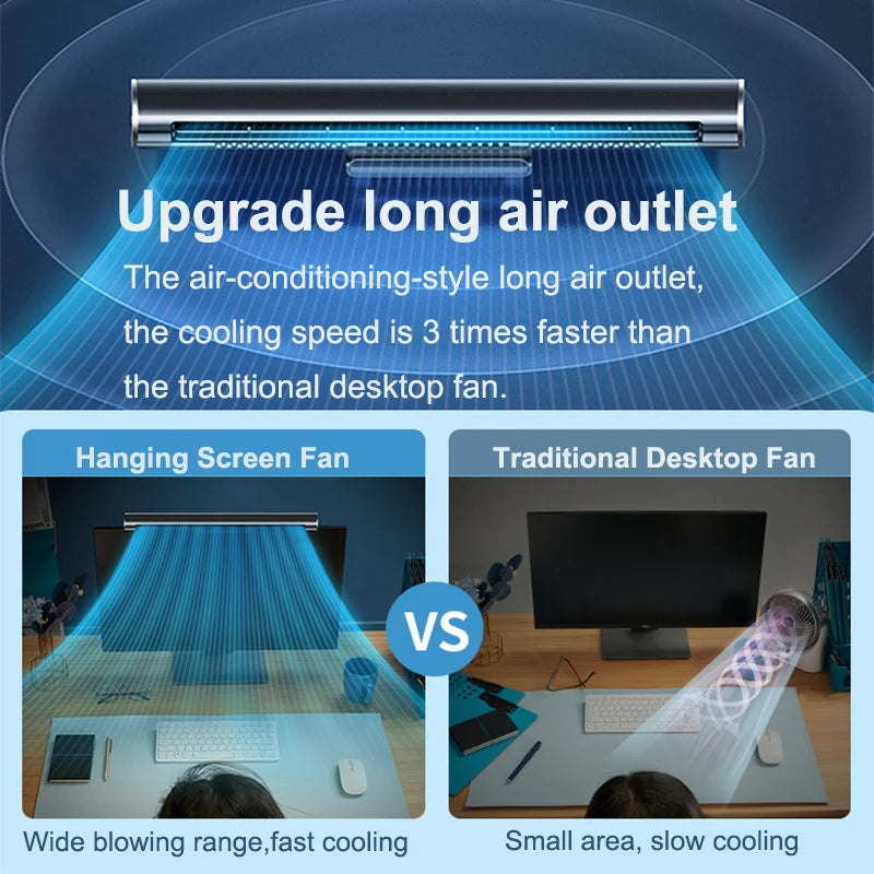 Ventilador sin aspas USB y aire acondicionado de escritorio
