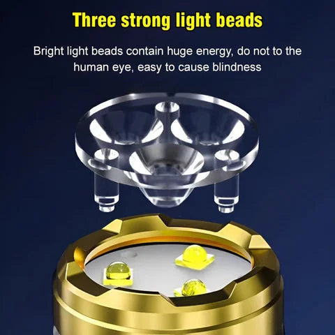 Three-Eyed Monster Mini Flash Power LED-zaklamp