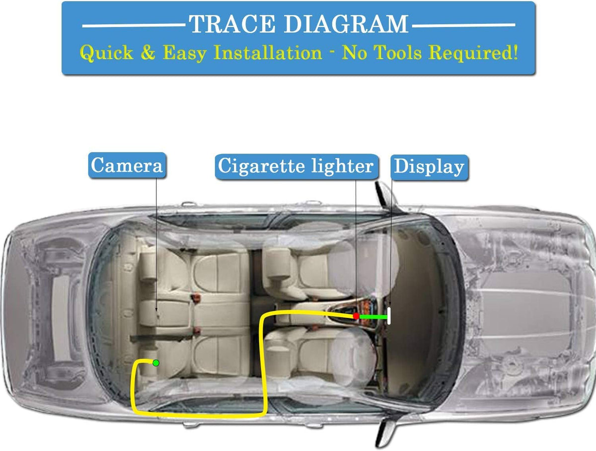 Babycamera voor in de auto