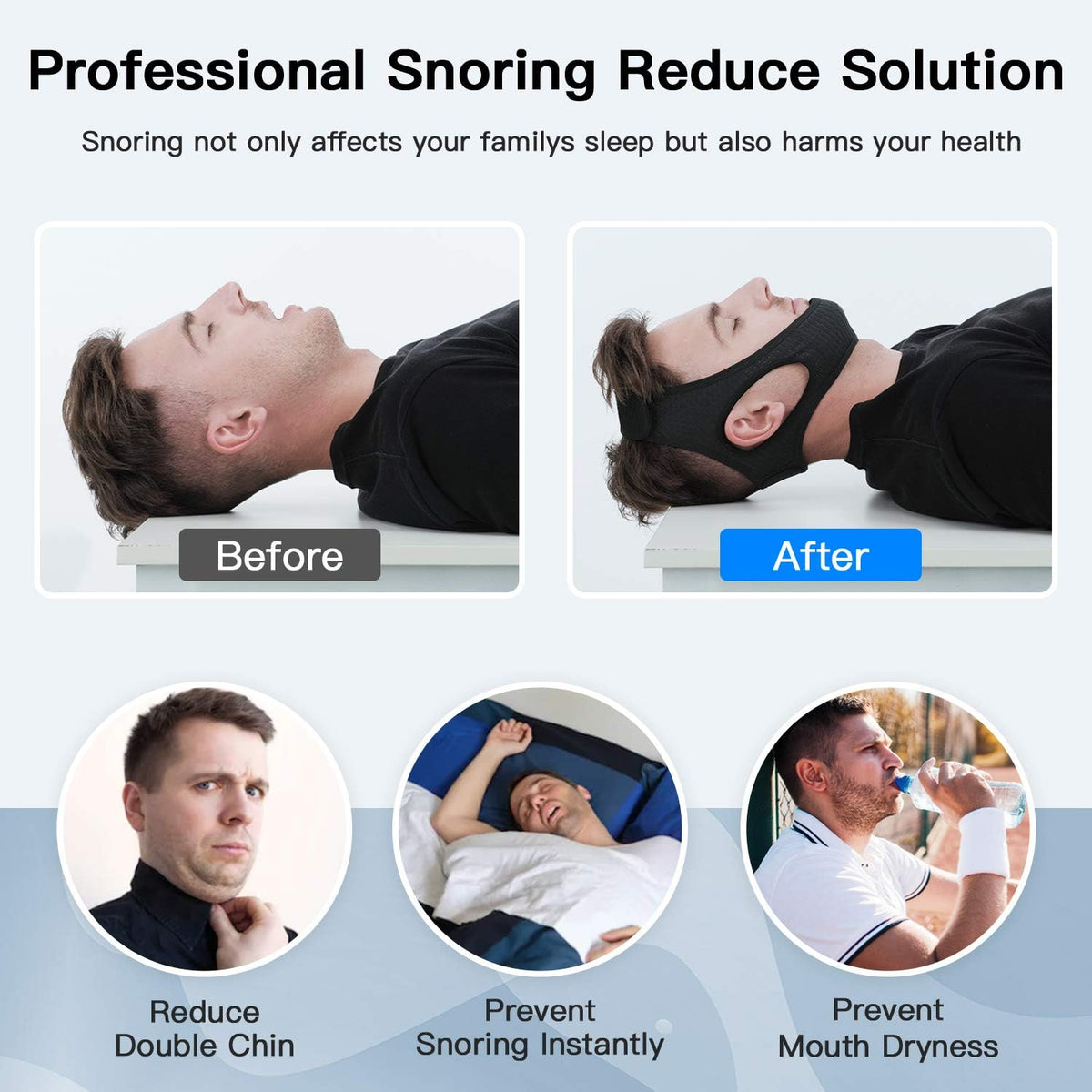 Sleep Strap for Mouth Breathing Support – Adjustable Chin Wrap for Nighttime Comfort & Better Rest | Thomler