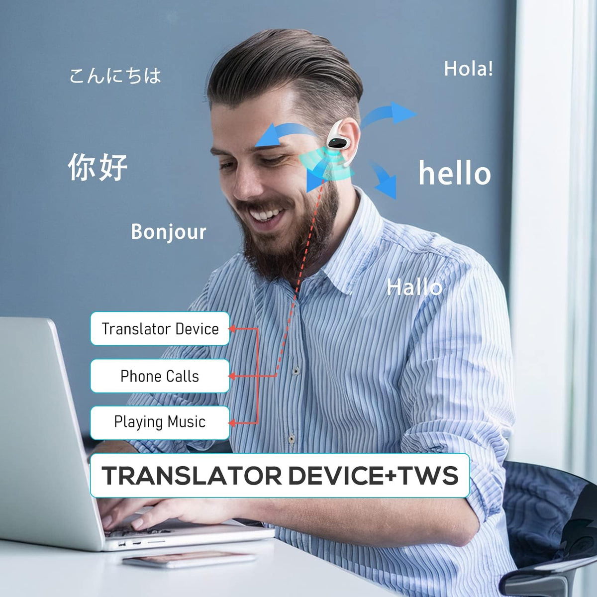 Auriculares Traductores de Idiomas