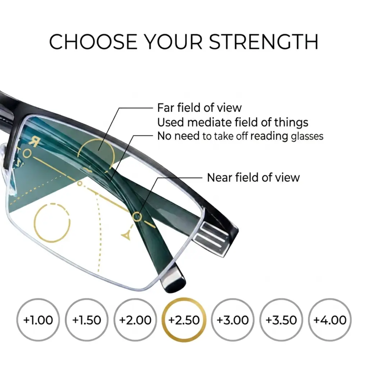 Progressive Reading Glasses with Blue Light Filter & Anti-Glare Coating for Screen Use, Books & Distance Vision | Multifocal Polycarbonate L | Thomler