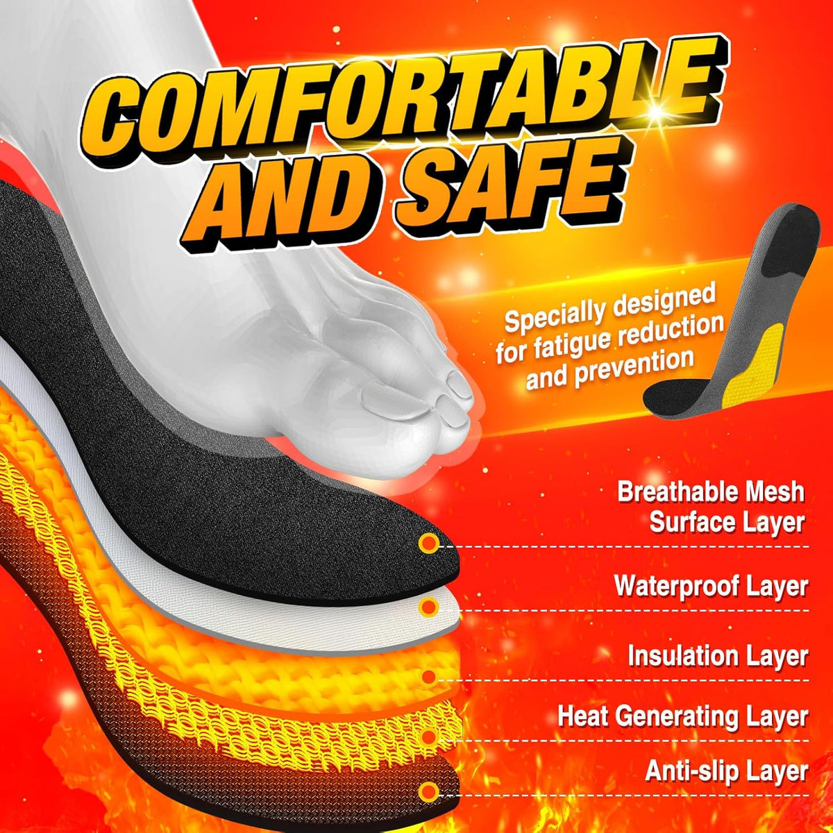 Wireless Rechargeable Heated Insoles with Remote Control for Winter Boots & Sneakers