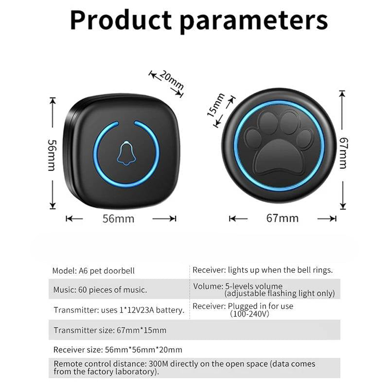 Hundeglocken