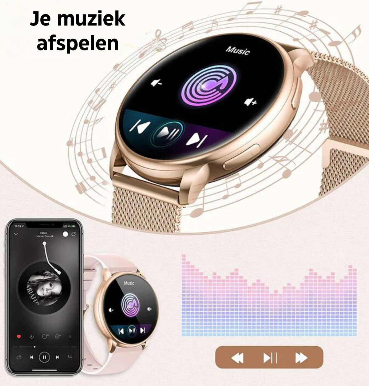 Women's Smartwatch with Heart Rate Monitor, Sleep Tracker & Call Notifications for Fitness & Daily Activity Tracking | Thomler