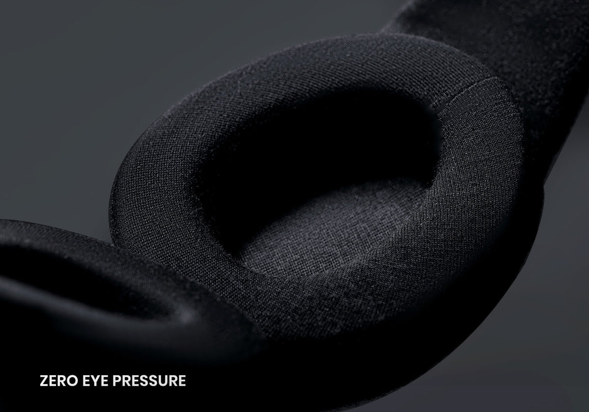 Adjustable Blackout Sleep Mask