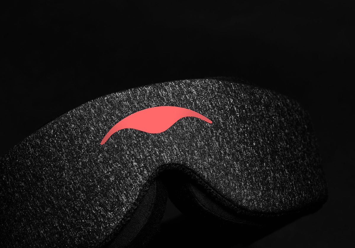 Adjustable Blackout Sleep Mask