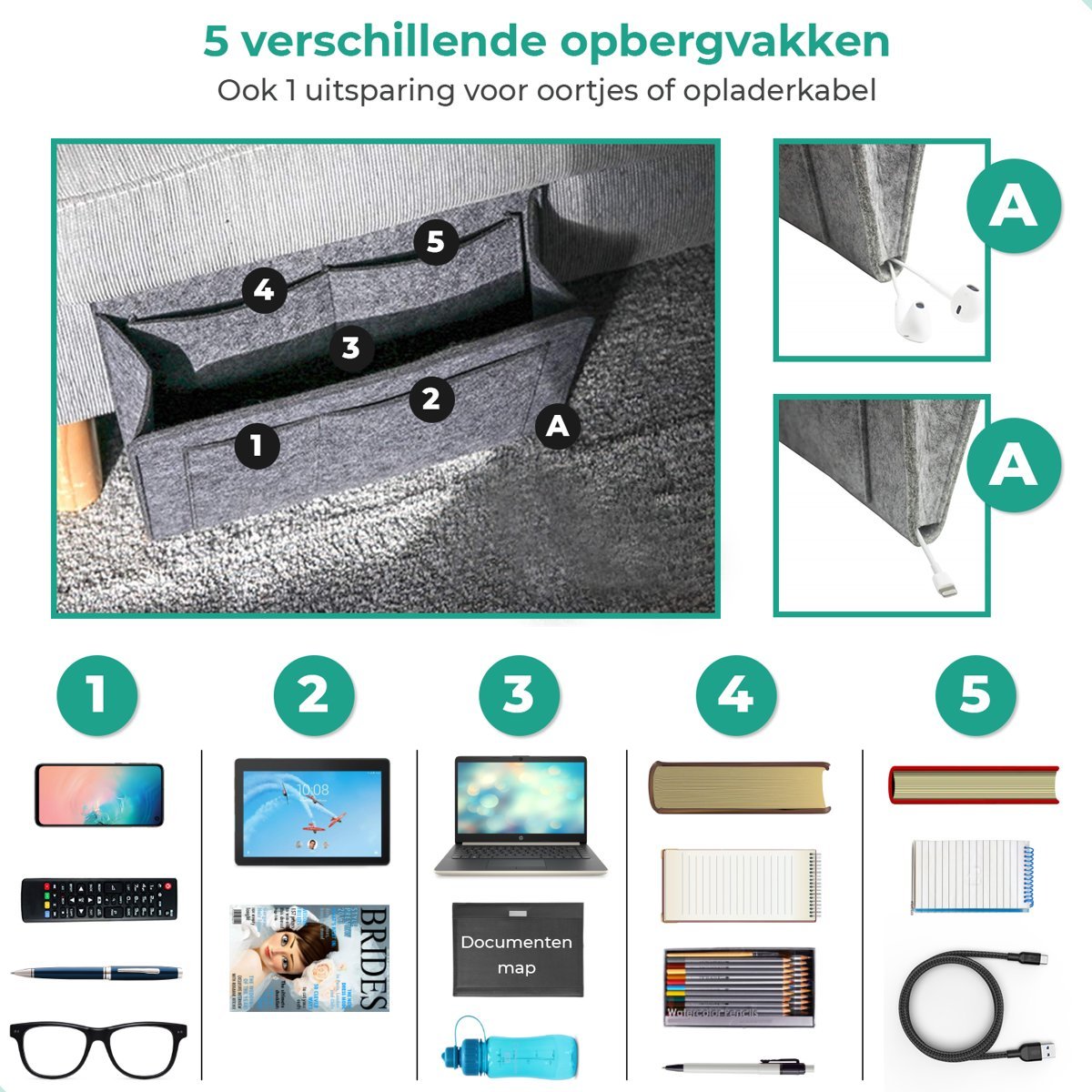 Betthängetasche für Matratze & Sofa – Wichtiges stets griffbereit