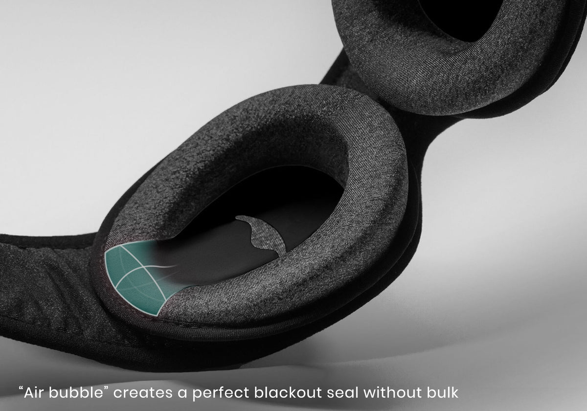 Contoured Blackout Sleep Mask