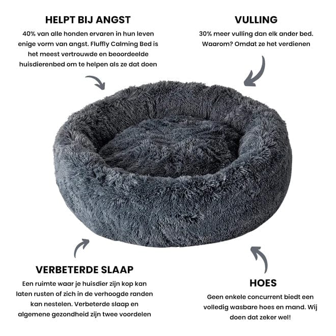 Round Plush Pet Bed with Raised Rim for Dogs & Cats | Anti-Anxiety Donut Cushion for Small Medium Large Pets | Machine Washable
