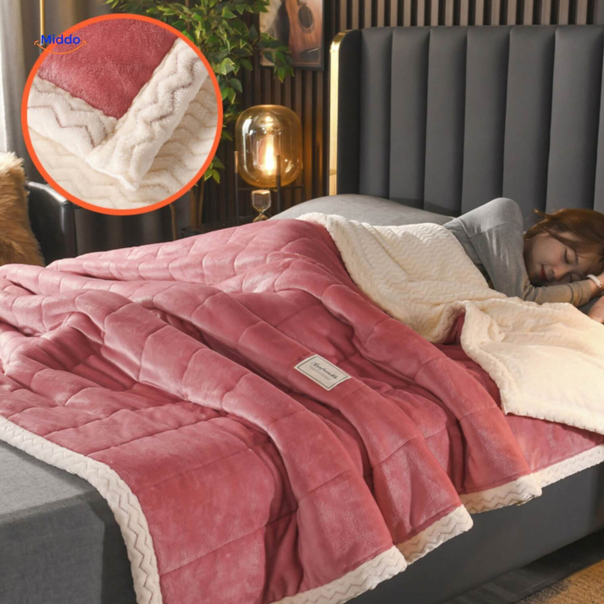 Reversible Plush Fleece Throw Blanket – Ultra-Soft Double-Sided Winter Blanket for Bed & Couch