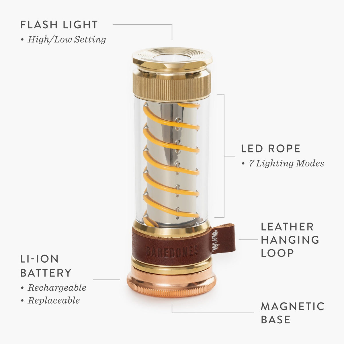 Oplaadbare led-kampeerlantaarn & zaklamp-combinatie met 7 lichtstanden, draagbaar USB-C-noodlicht voor wandelen, buitenavonturen & thuis | Thomler