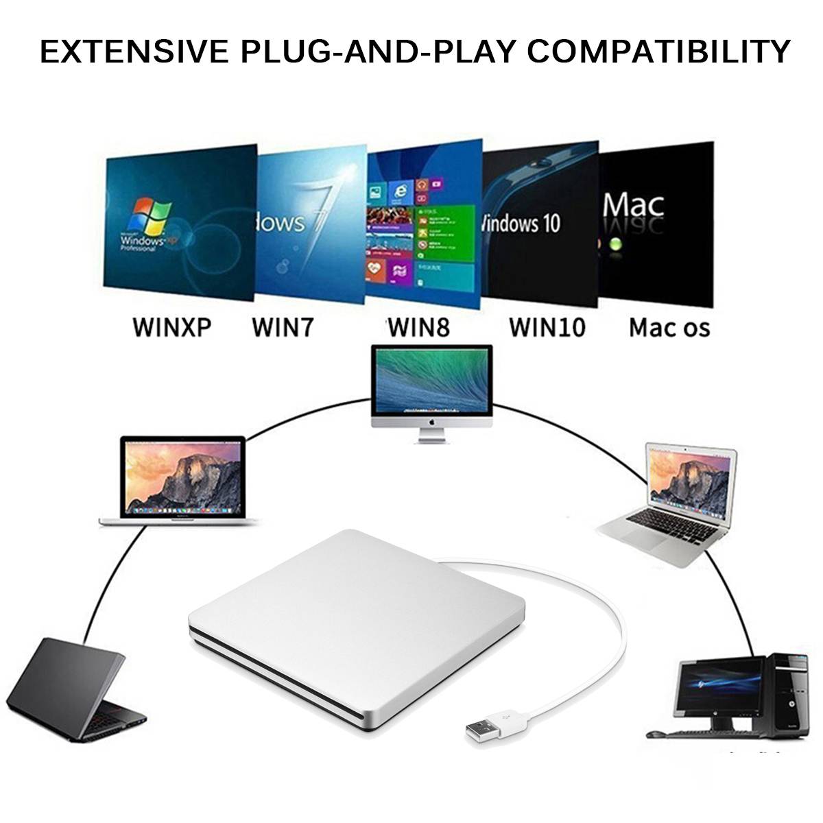 Externes DVD-Laufwerk für Laptops ohne optisches Laufwerk