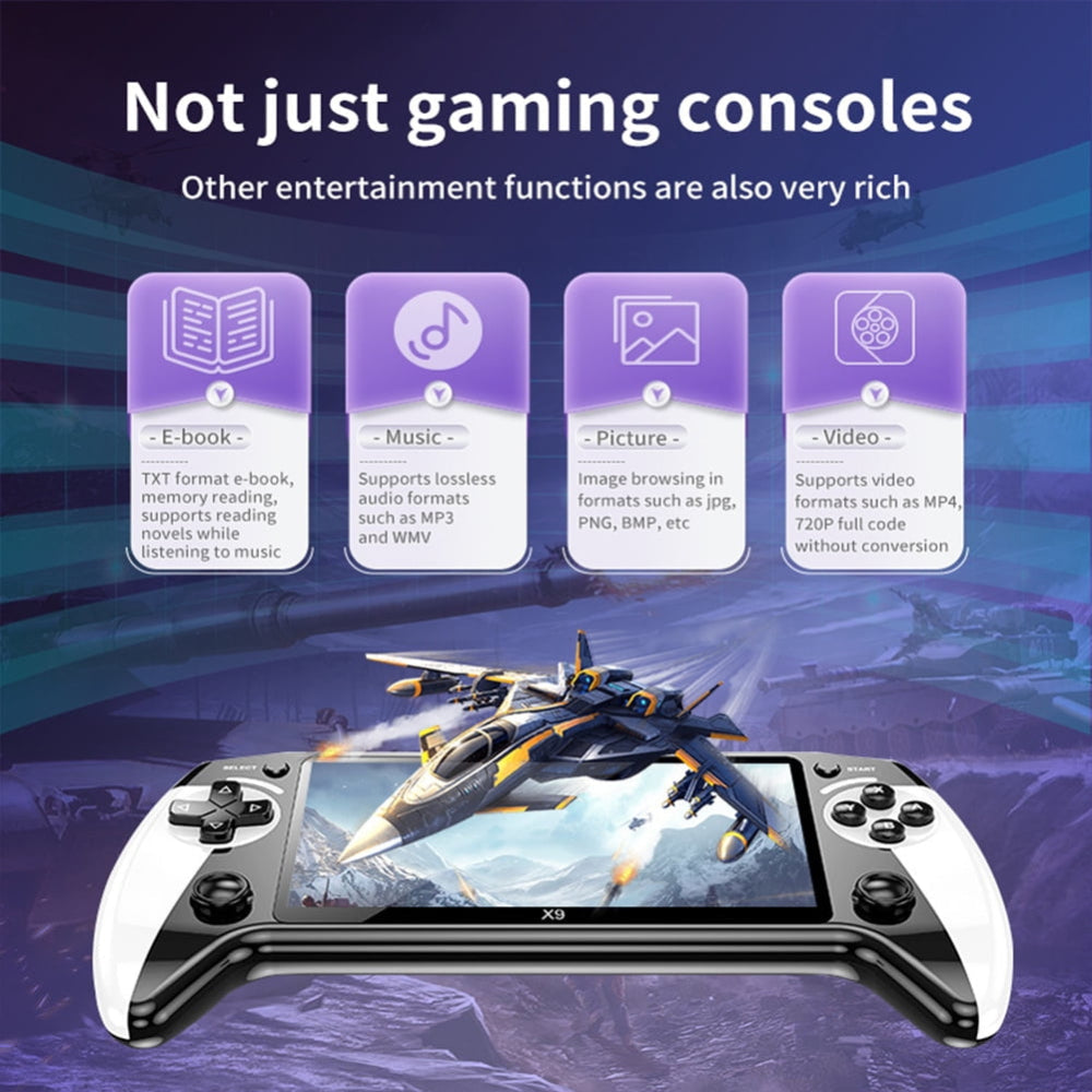 Consola de juegos portátil con 10,000 juegos integrados, pantalla HD de 5.5 pulgadas para niños y viajes | Thomler