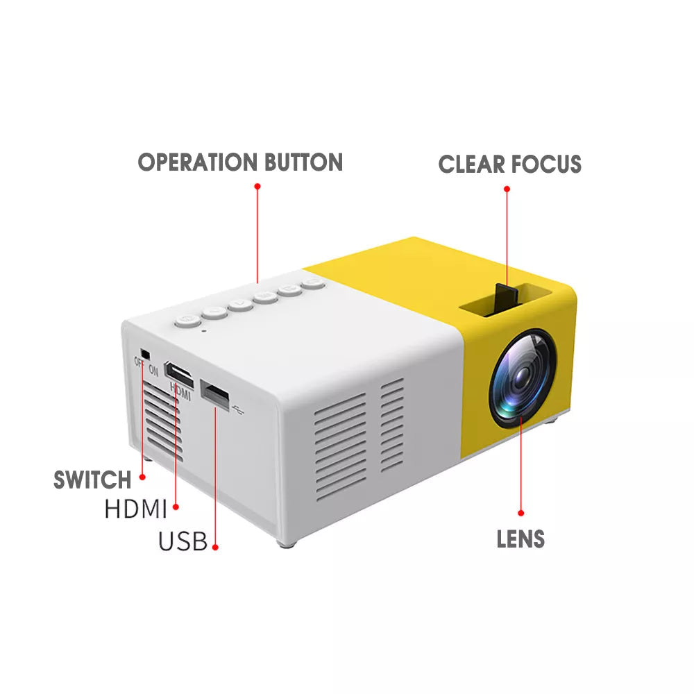 Proyector LED portátil para cine en casa y streaming | Proyector de vídeo compacto con lector de tarjetas SD USB y soporte HDMI para portátil, teléfono y tablet | Thomler