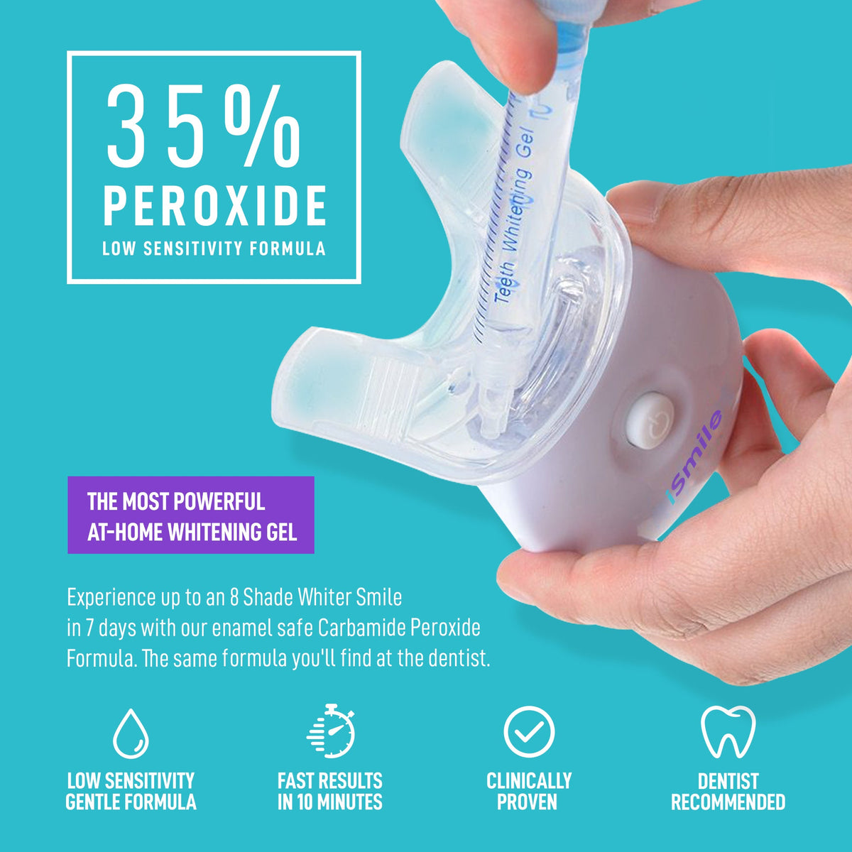 iSmile Teeth Whitening Kit