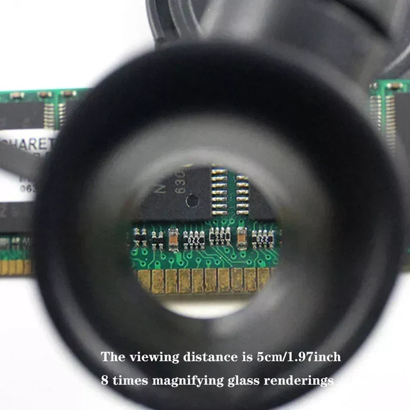 Lupen mit LED-Beleuchtung und auswechselbaren Linsen