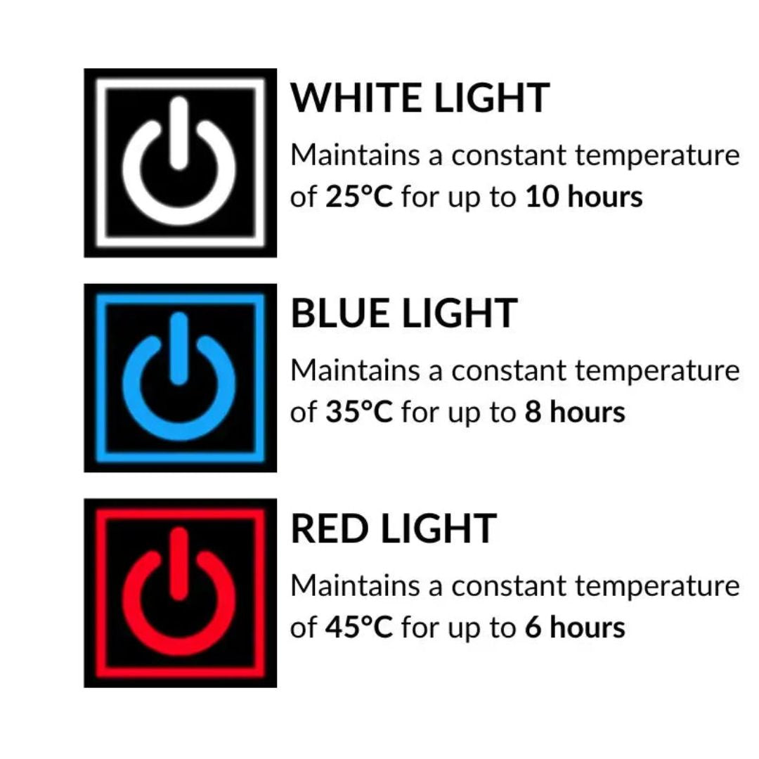 USB Heated Vest with 3-Level Temperature Control – Rechargeable Warming Gilet for Men & Women