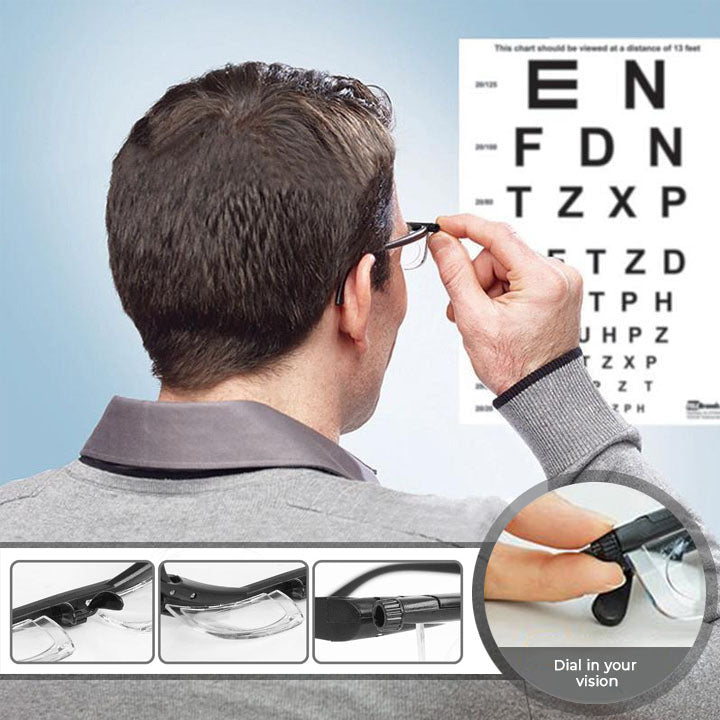 Adjustable Focus Reading Glasses with Dial Control for Near and Distance Vision, Variable Strength Eyewear for Men and Women | Thomler