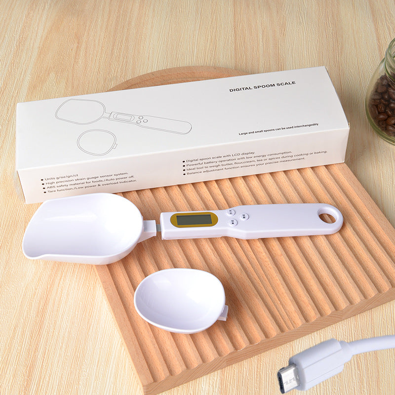 Digitale maatschep