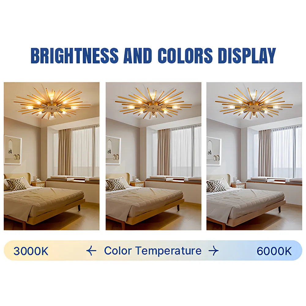 Multi-Bulb Metal Flush Mount Fixture 28 Inch Industrial Overhead Lighting for Dining Room Living Room Bedroom Hallway Contemporary Open Fram | Thomler