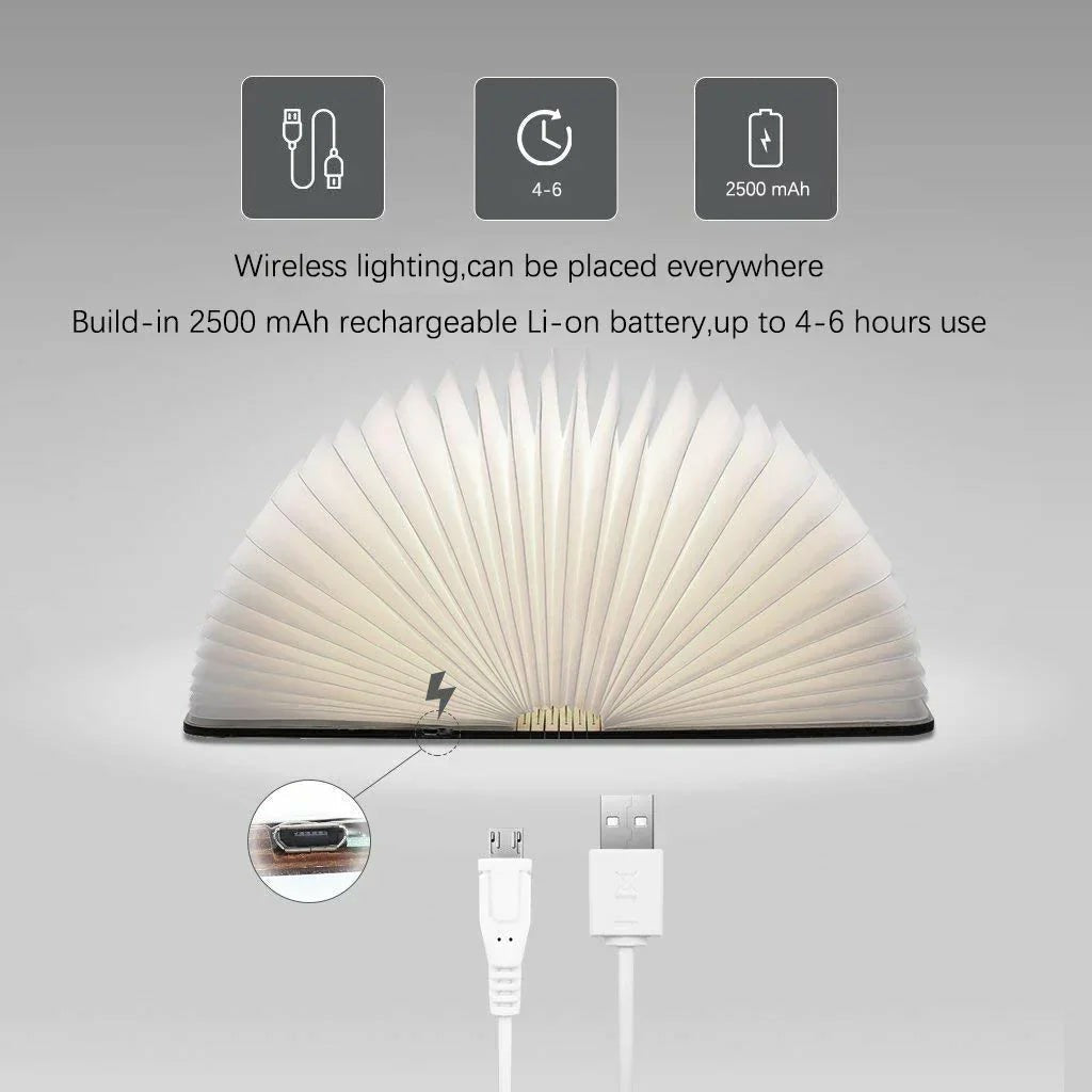 Bedside Reading Lamp with USB Charging Natural Wood Frame Touch Sensor Warm LED Light for Nightstand Bedroom Study Desk Portable Cordless Re | Thomler