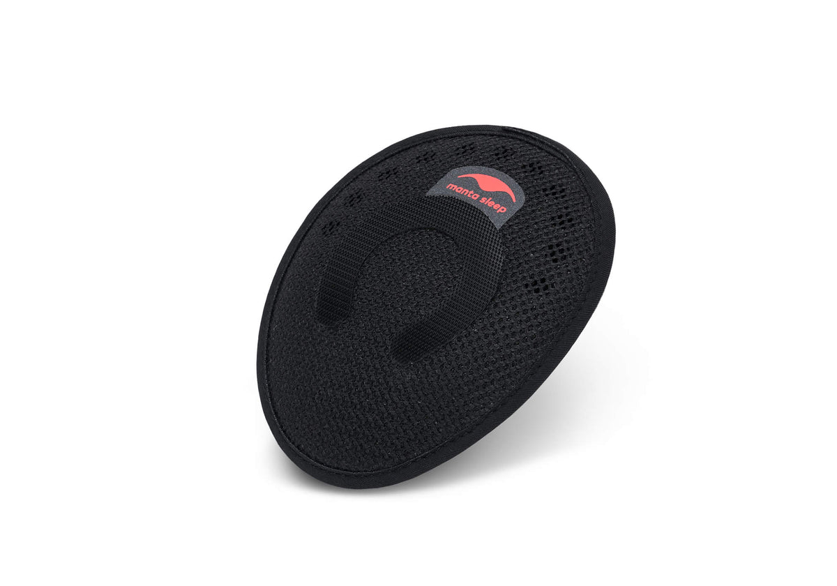 Replacement Contoured Eye Cups