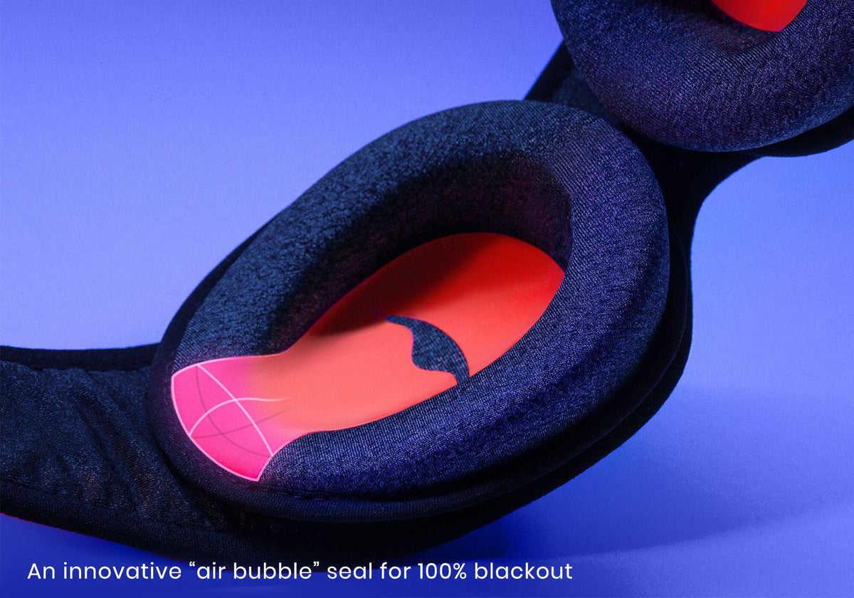 Replacement Contoured Eye Cups