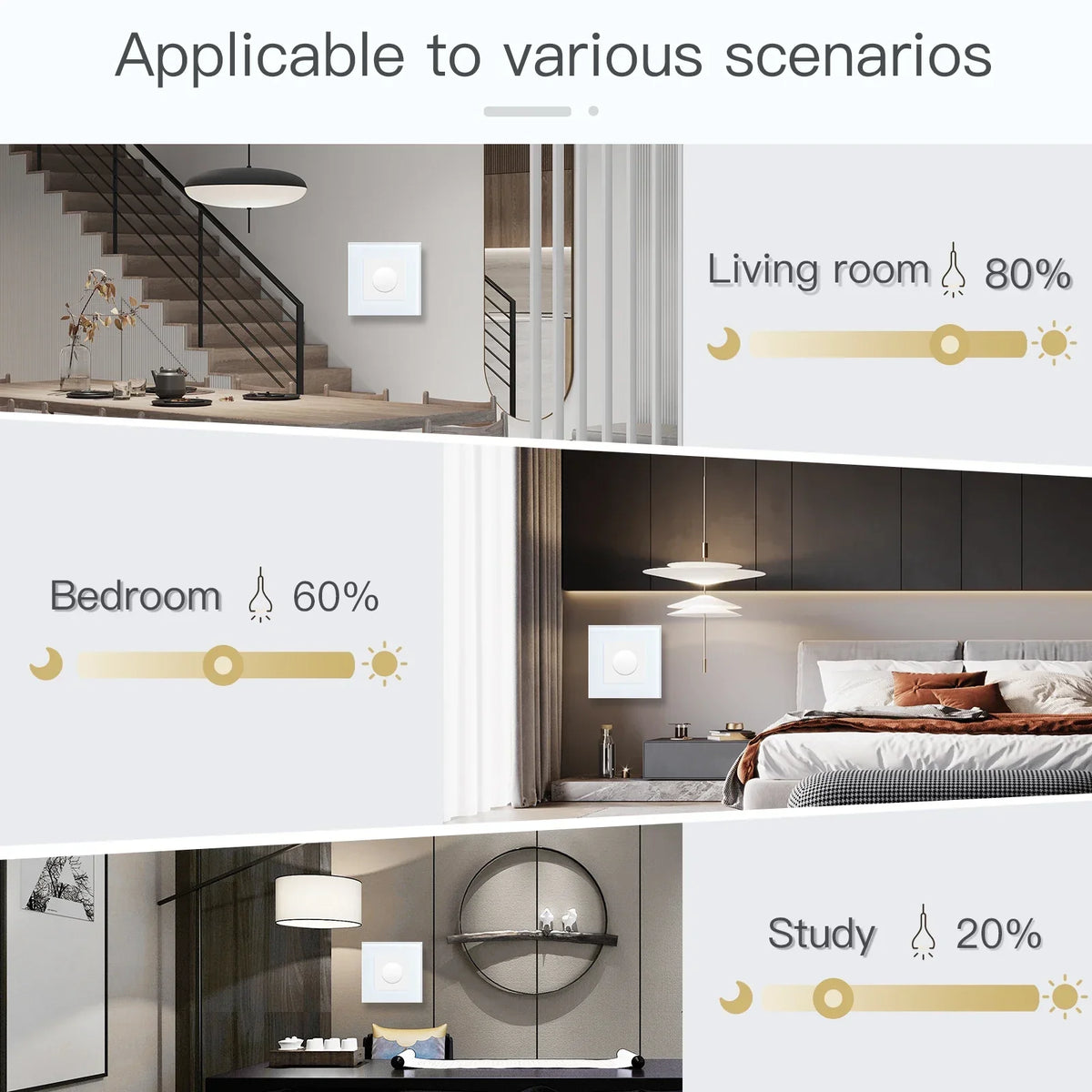 Rotary Light Dimmer Switch 3.4 in Glass Panel Touch Control LED Compatible for Bedroom Living Room Dining Room Home Wall Mount | Thomler