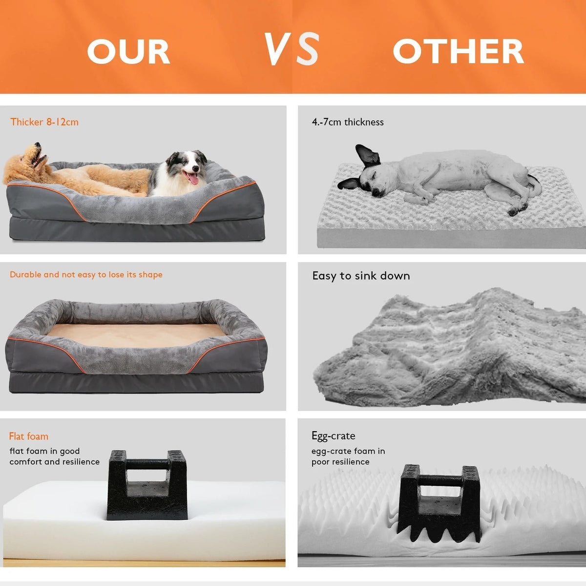 Cama ortopédica para perros