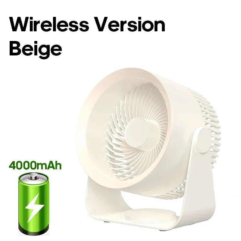 USB-C wiederaufladbarer Tischventilator mit um 180° neigbarem Kopf für Schlafzimmer, Büro, Badezimmer, leiser, kabelloser, tragbarer Luftumwälzer, wandmontierbar