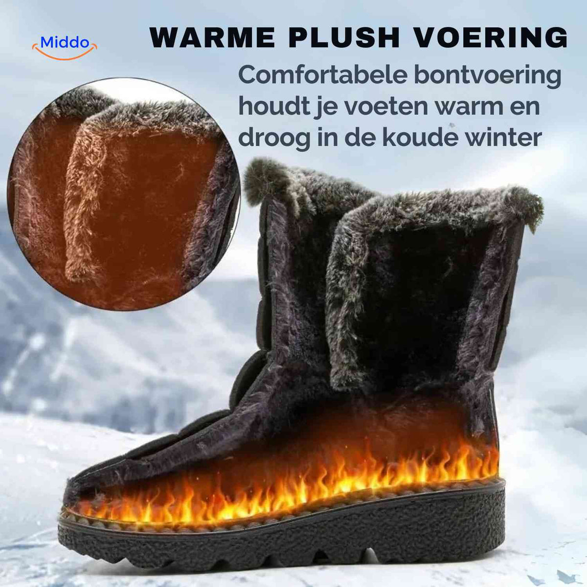 Faux Fur-Lined Ankle Boots with Traction Sole – Winter-Ready Women's Footwear for Snow & Ice