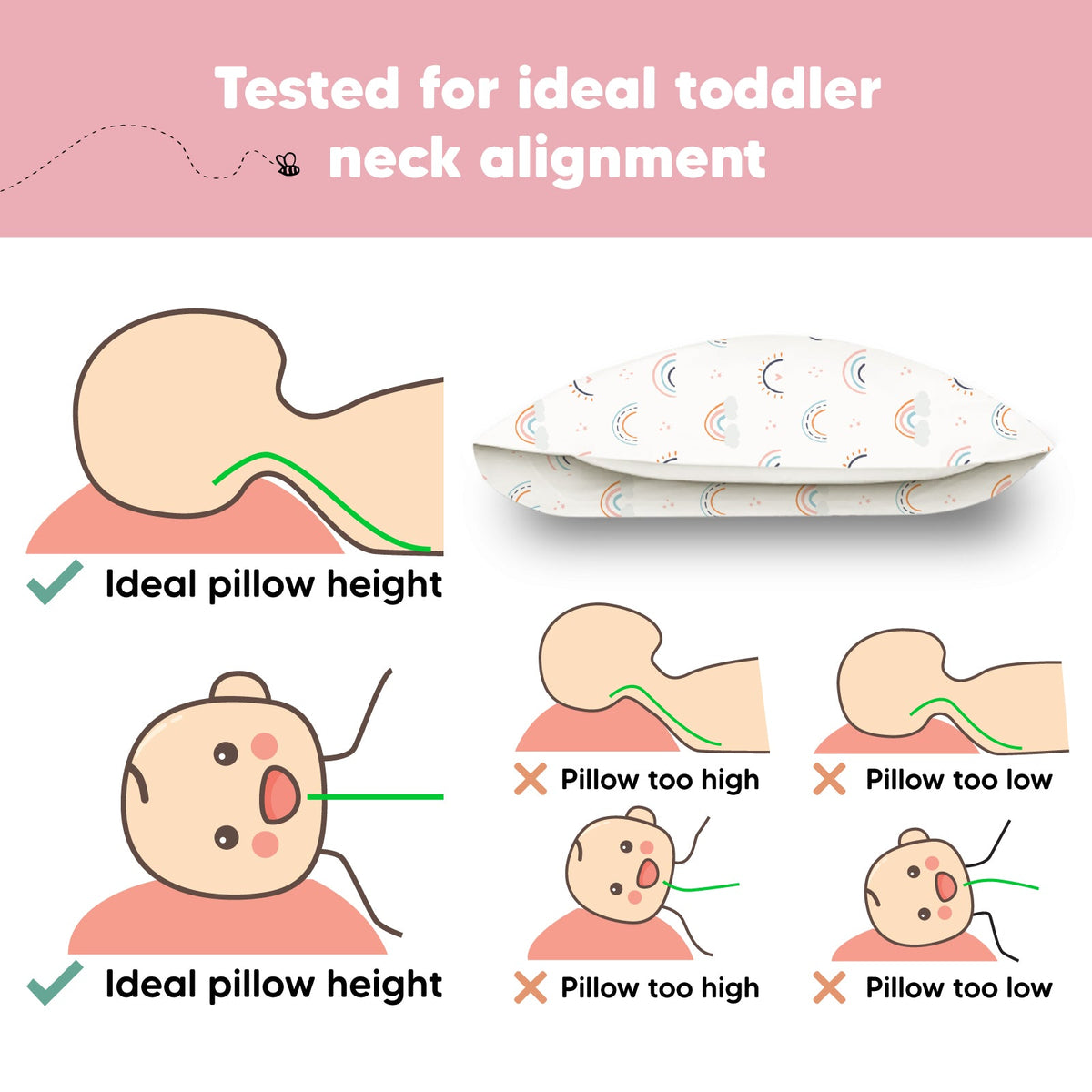 2-Pack Toddler Pillow (Rainbow & Safari Prints)