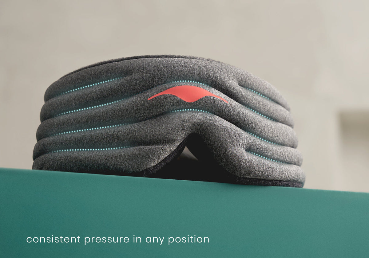Weighted Sleep Mask