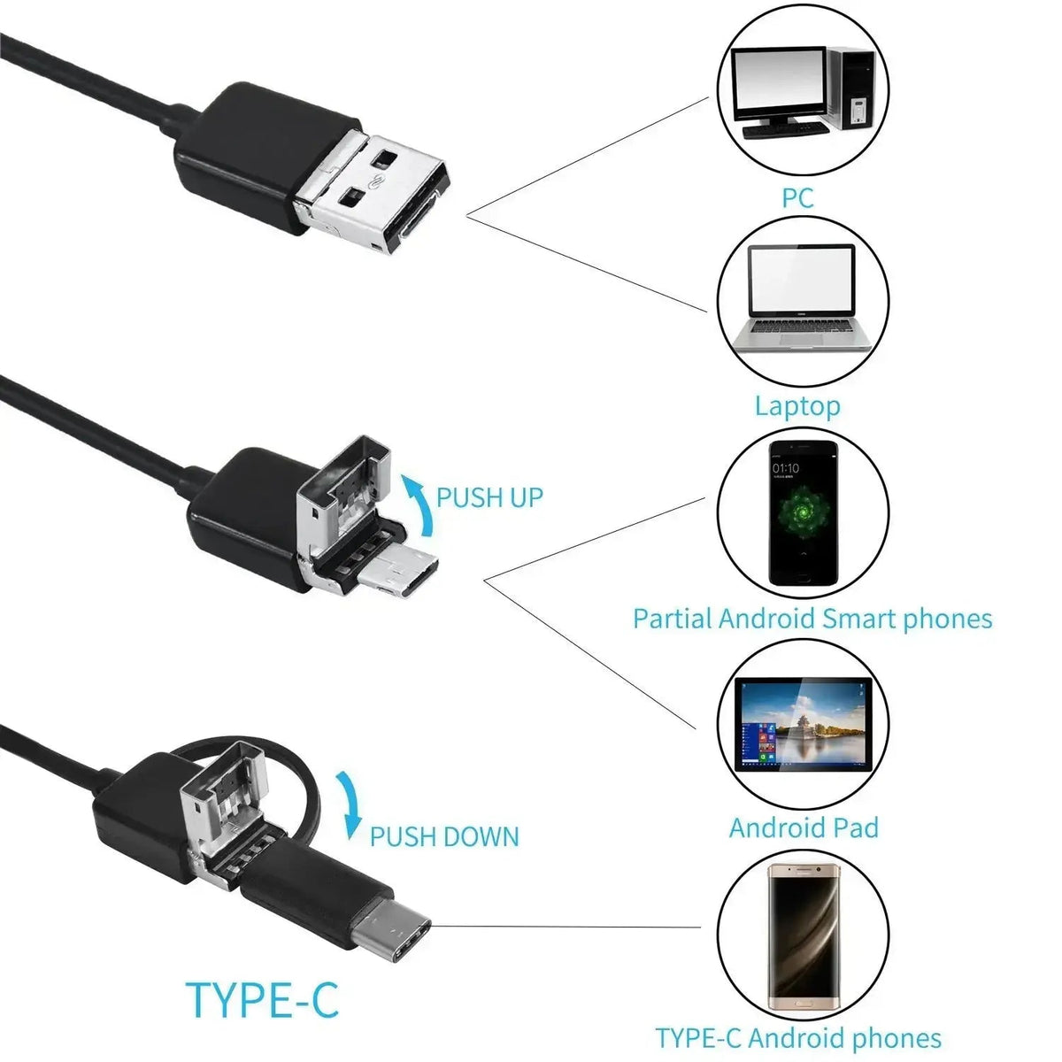 LED Waterproof Inspection Camera with 16ft Flexible Cable for Pipes Walls Engines Drains HVAC Automotive Home | Thomler