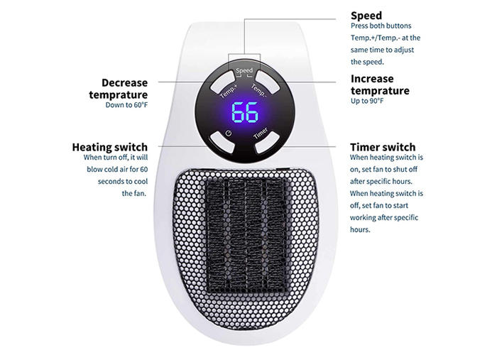 Compact Portable Space Heater