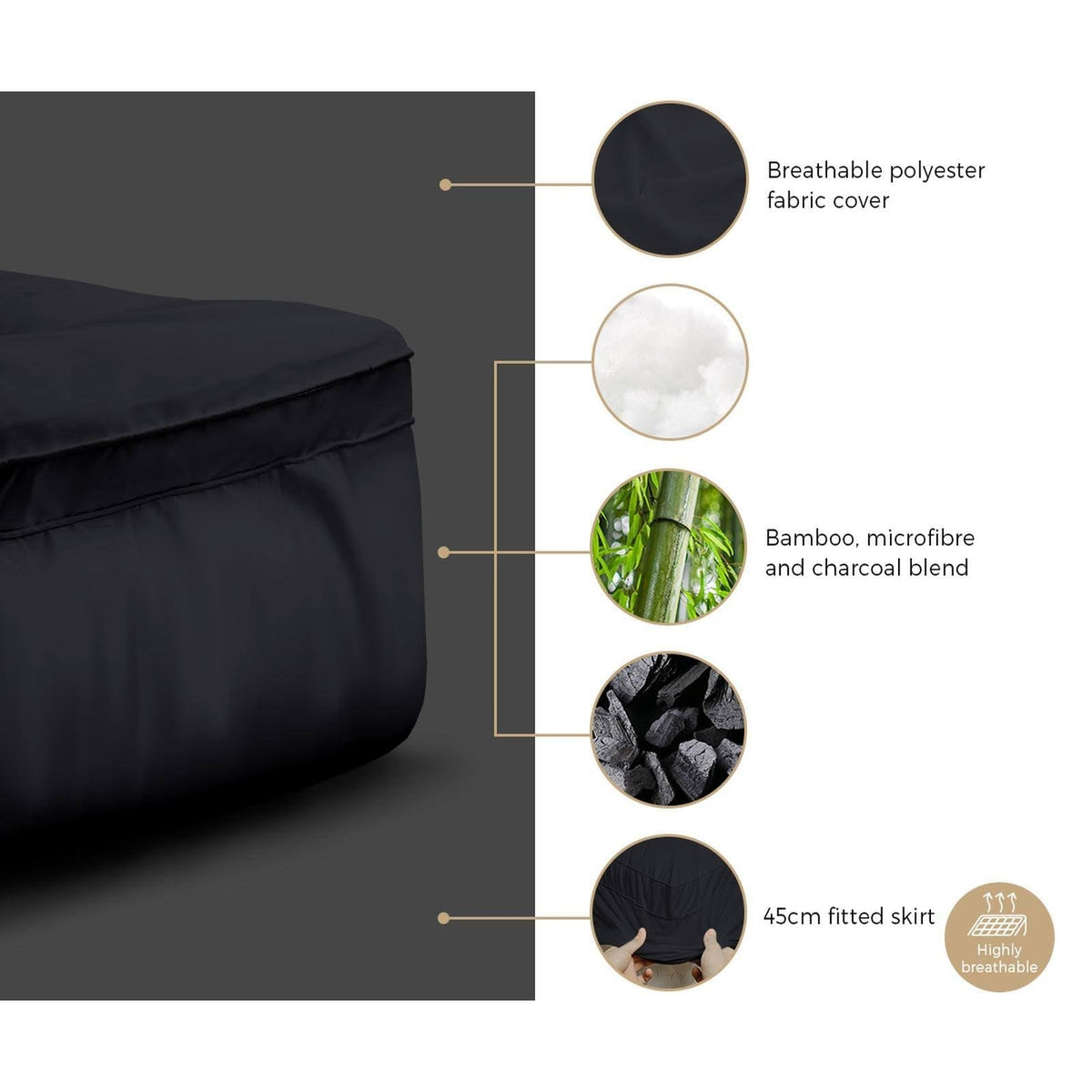 Bamboo Charcoal Memory Foam Bed Pad 2 Inch Cooling Temperature Regulating Sleep Surface for Hot Sleepers Back Pain Relief Hypoallergenic Ela | Thomler
