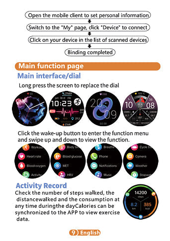 Gesundheitsüberwachungs-Smartwatch mit Glukose-Tracker, Herzfrequenz-, EKG-, Blutdruck- und HRV-Sensor für tägliches Wohlbefinden und Fitness