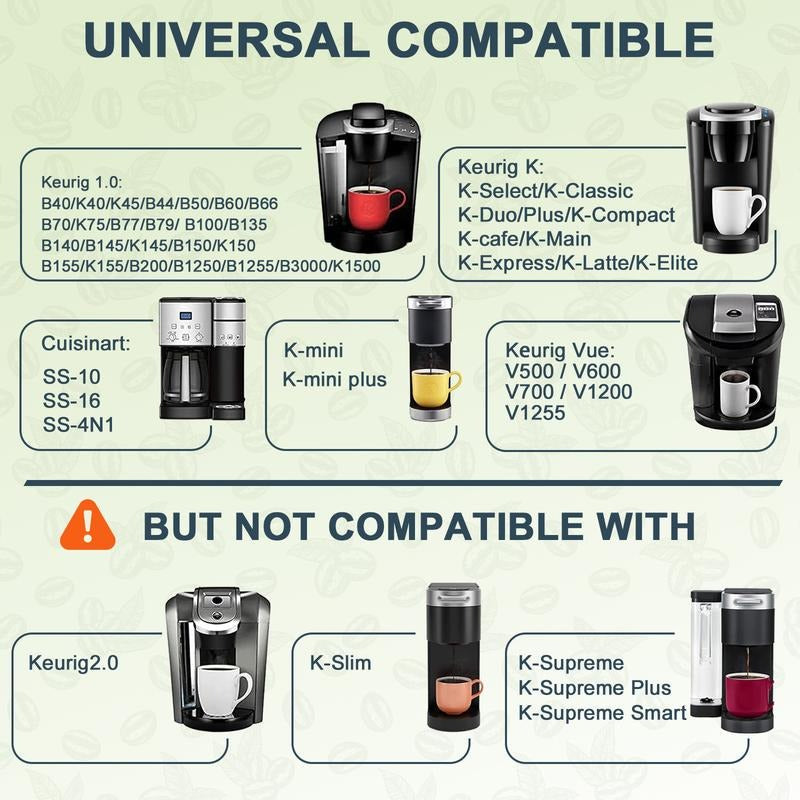 Nachfüllbare Kaffeekapsel aus Edelstahl für gemahlenen Kaffee, Tee & Kakao – Wiederverwendbarer Filter-Kapsel mit 11 g Fassungsvermögen für die tägliche Zubereitung | Thomler