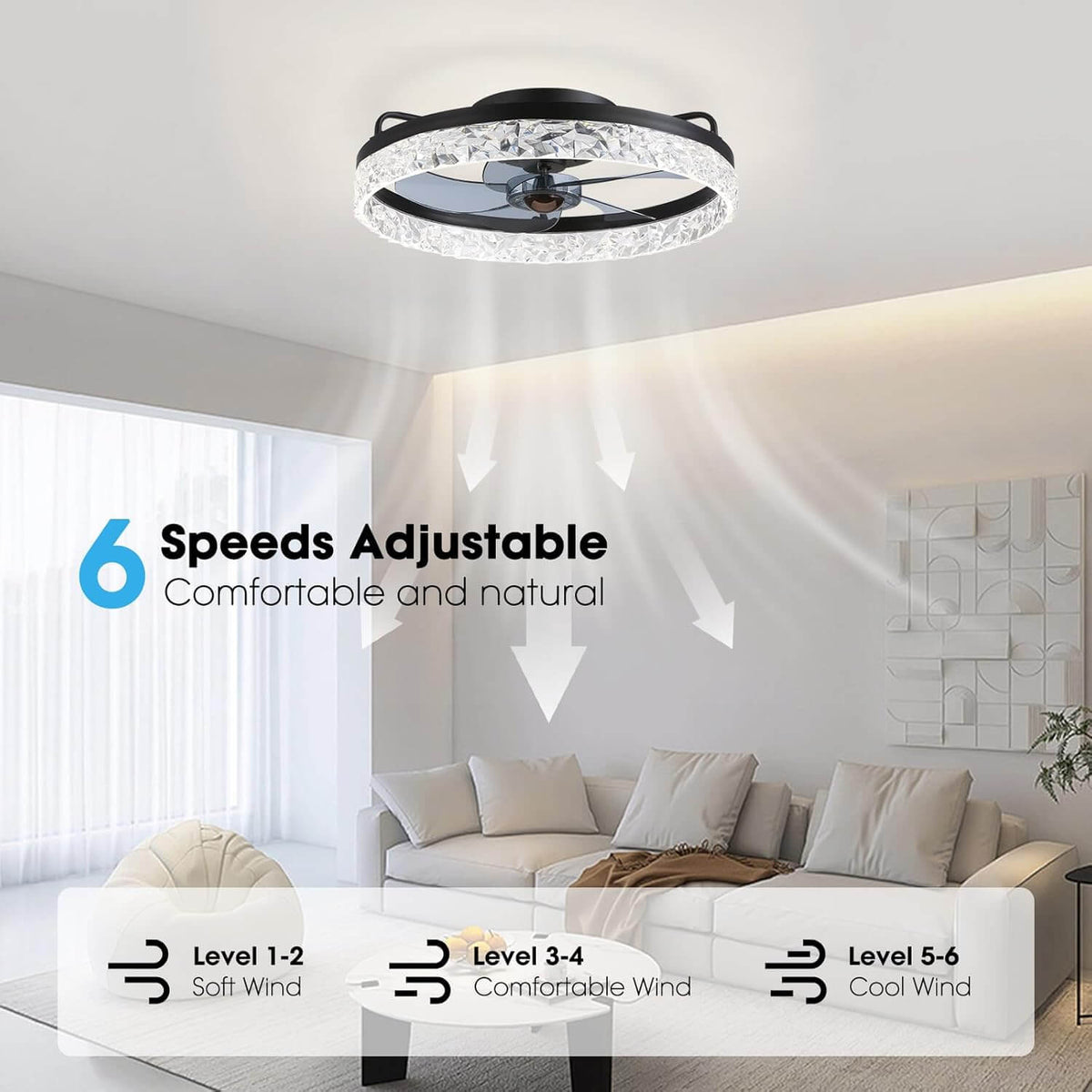 Low-Profile Flush Mount Ceiling Fan with Dimmable LED Light & Remote 20 Inch for Bedroom Living Room Kitchen Dining Reversible Blades 6 Spee | Thomler