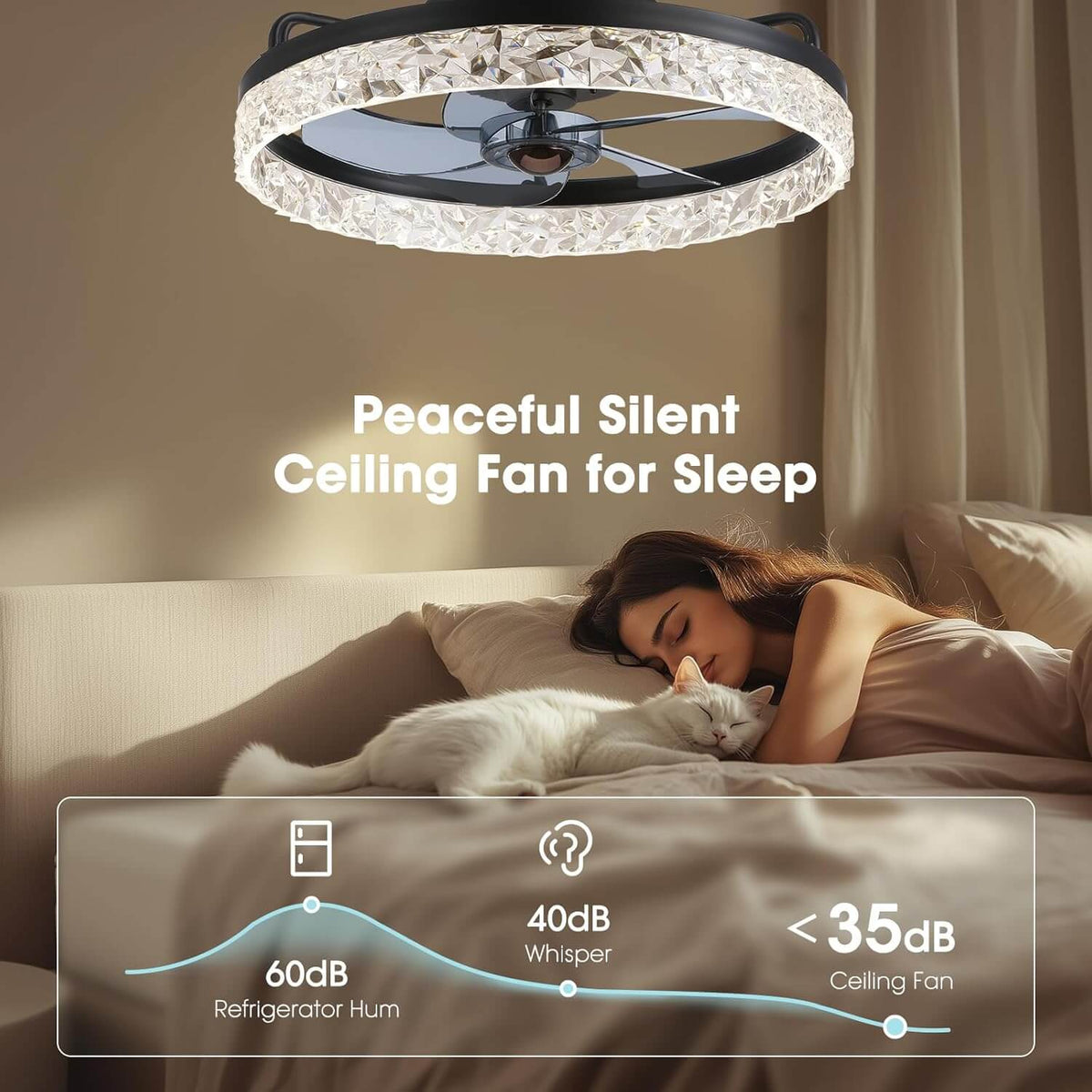 Low-Profile Flush Mount Ceiling Fan with Dimmable LED Light & Remote 20 Inch for Bedroom Living Room Kitchen Dining Reversible Blades 6 Spee | Thomler