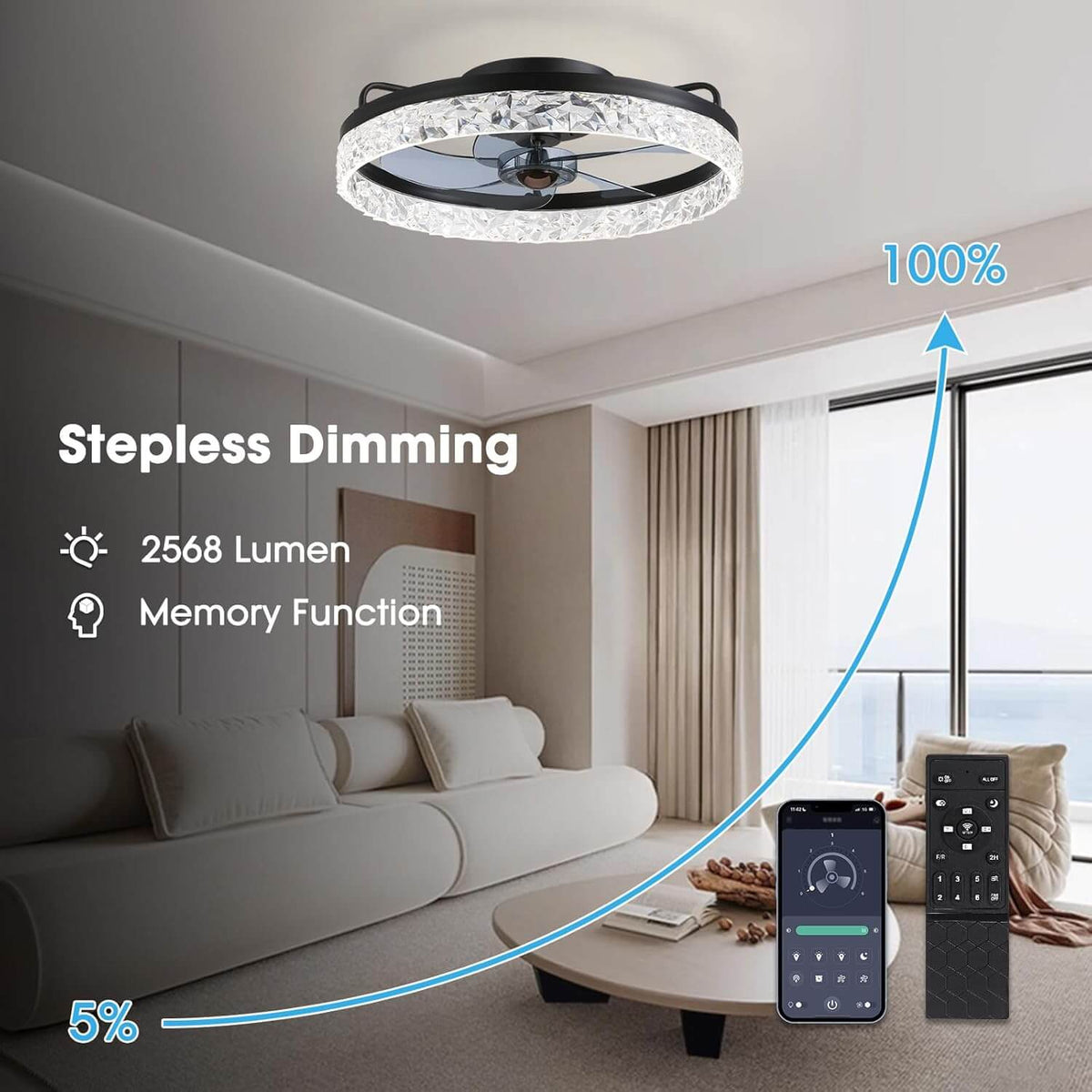 Dimmable LED Ceiling Fan with Light 20 Inch Black Iron 6-Speed Reversible Blades 3 Color Temperatures for Bedroom Living Room Dining Room Ki | Thomler