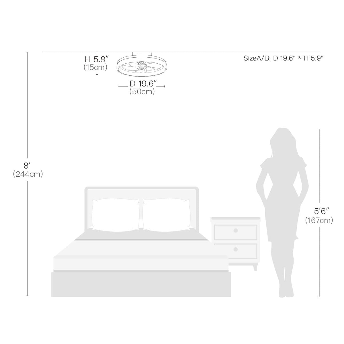 Low-Profile Flush Mount Ceiling Fan with Dimmable LED Light & Remote 20 Inch for Bedroom Living Room Kitchen Dining Reversible Blades 6 Spee | Thomler