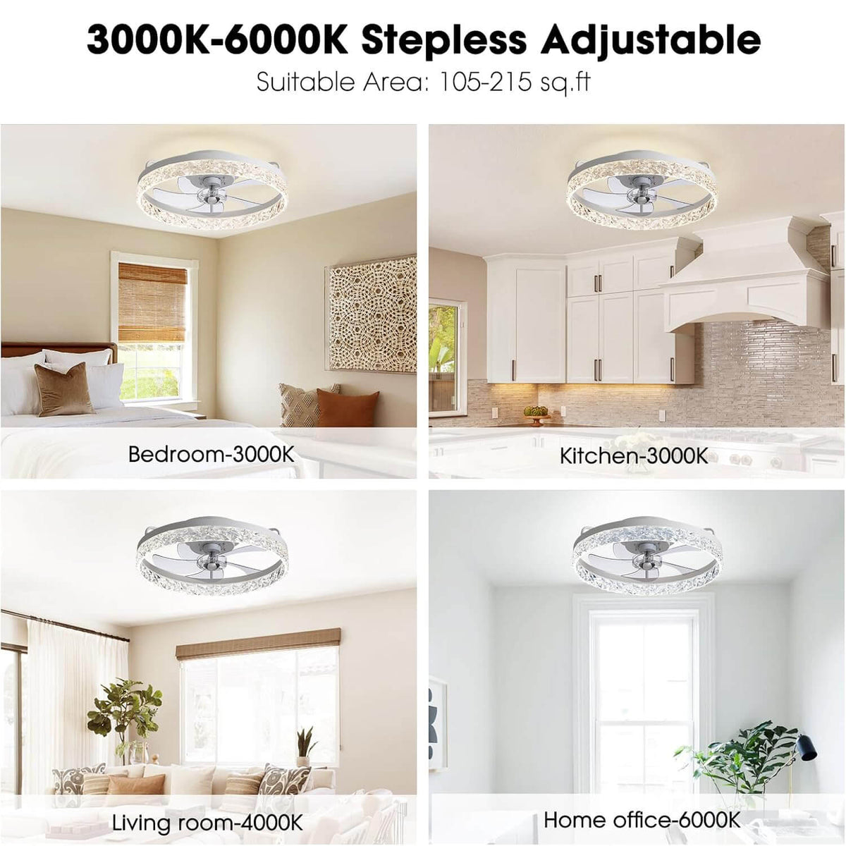 Low-Profile Flush Mount Ceiling Fan with Dimmable LED Light & Remote 20 Inch for Bedroom Living Room Kitchen Dining Reversible Blades 6 Spee | Thomler
