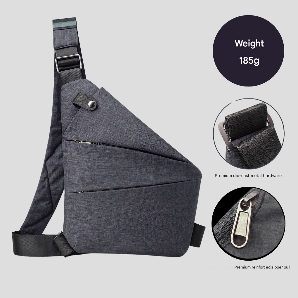 Shoulder Sling Organizer with RFID Protection & Slash-Resistant Strap for Travel, Commuting & Daily Use | Thomler