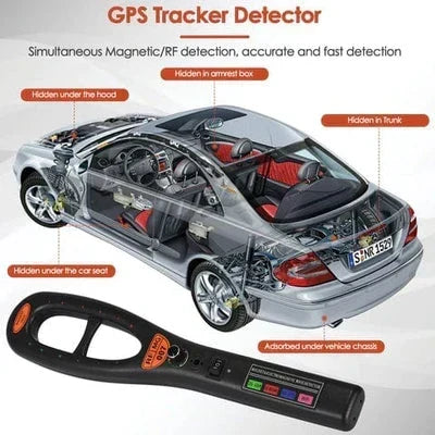 Geavanceerde GPS-tracker en detector voor verborgen apparatuur