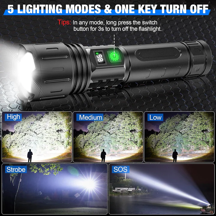 Rechargeable LED Tactical Flashlight with 5 Light Modes & Power Bank for Camping & Hiking