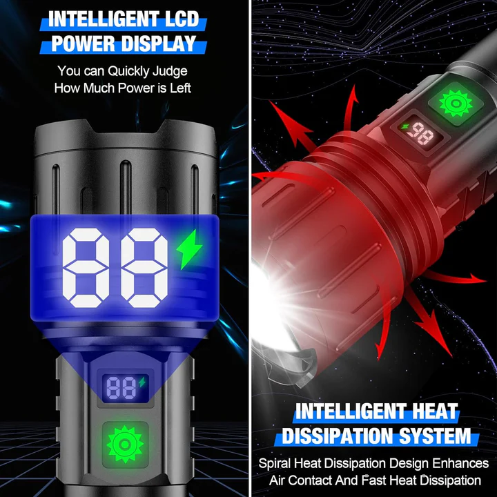 Rechargeable LED Tactical Flashlight with 5 Light Modes & Power Bank for Camping & Hiking